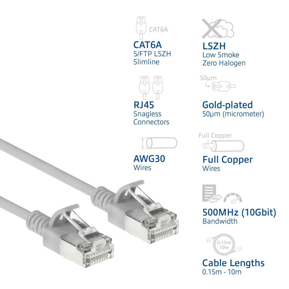 ACT CAT6A S-FTP Patch Cable 1,5m Grey ACT CAT6A S-FTP Patch Cable 1,5m Grey