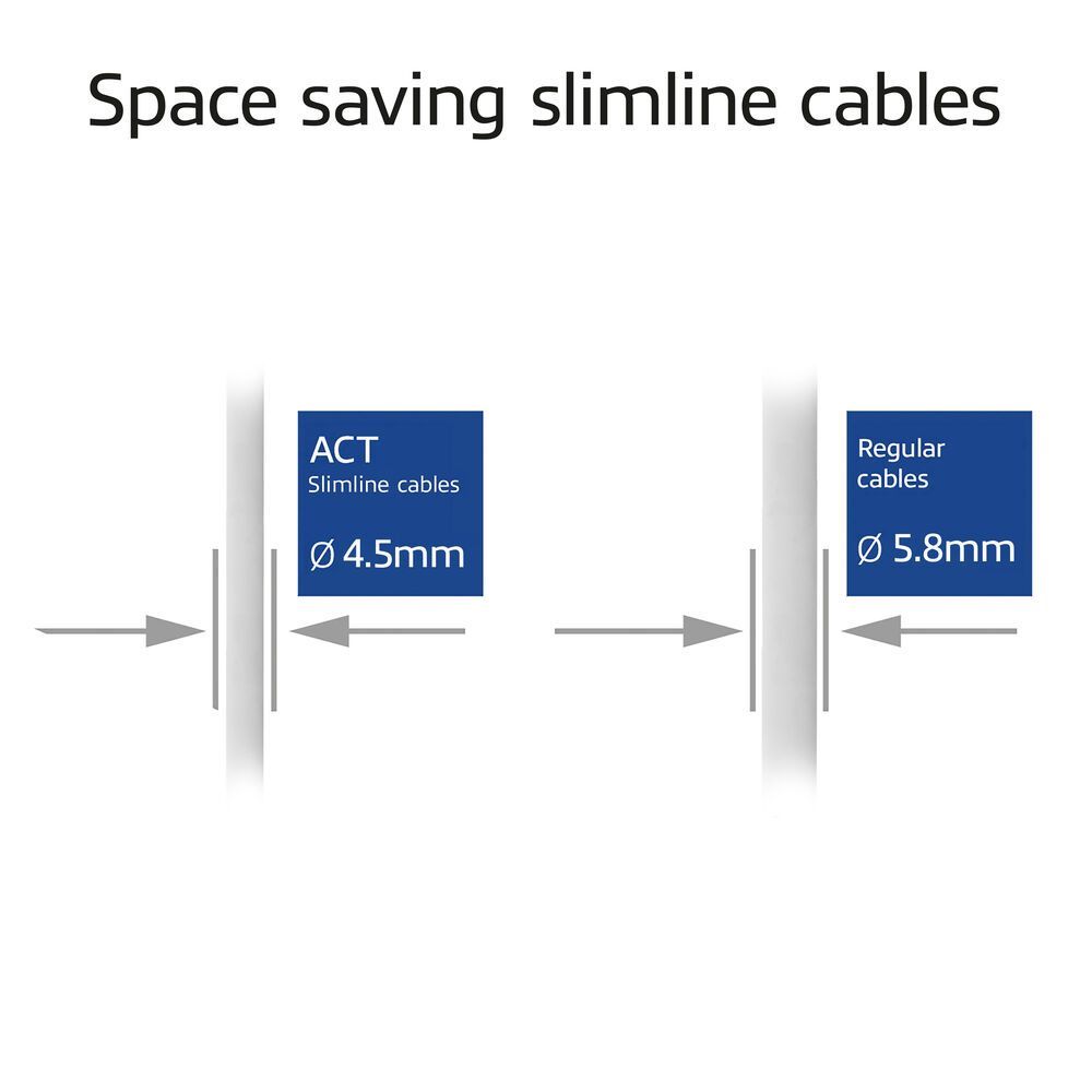 ACT CAT6A S-FTP Patch Cable 1,5m Grey ACT CAT6A S-FTP Patch Cable 1,5m Grey