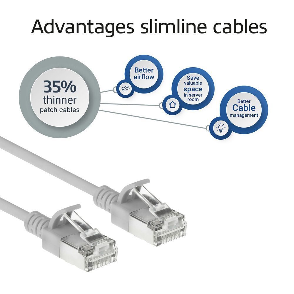 ACT CAT6A S-FTP Patch Cable 1,5m Grey ACT CAT6A S-FTP Patch Cable 1,5m Grey