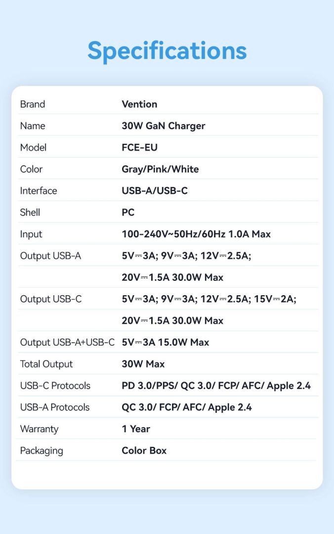 Vention 2-Port USB (C-A) GaN Charger (30W/30W) EU-Plug White Vention 2-Port USB (C-A) GaN Charger (30W/30W) EU-Plug White