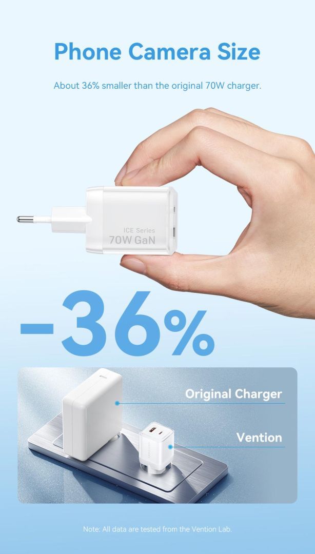 Vention 2-Port USB (C-A) GaN Charger (70W/22.5W) EU-Plug Pink Vention 2-Port USB (C-A) GaN Charger (70W/22.5W) EU-Plug Pink