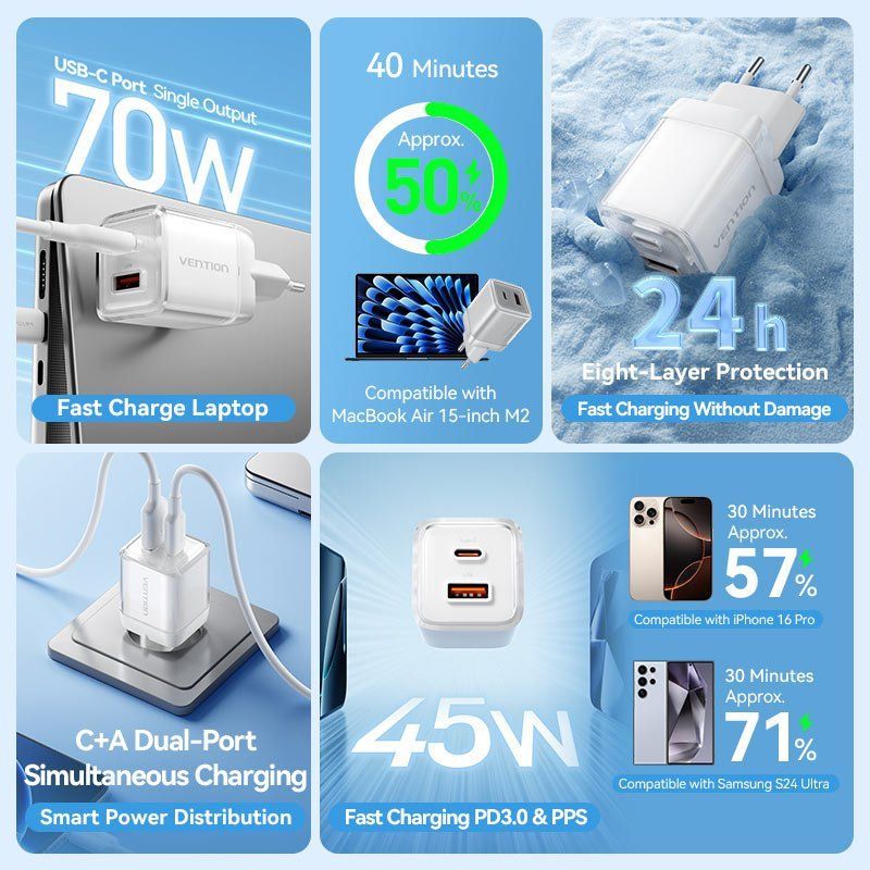 Vention 2-Port USB (C-A) GaN Charger (70W/22.5W) EU-Plug Gray Vention 2-Port USB (C-A) GaN Charger (70W/22.5W) EU-Plug Gray