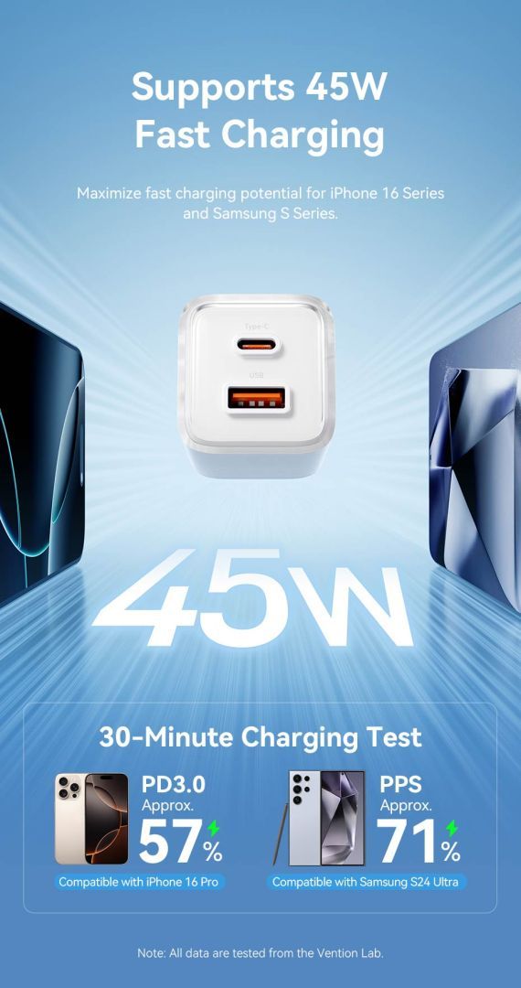 Vention 2-Port USB (C-A) GaN Charger (70W/22.5W) EU-Plug Gray Vention 2-Port USB (C-A) GaN Charger (70W/22.5W) EU-Plug Gray