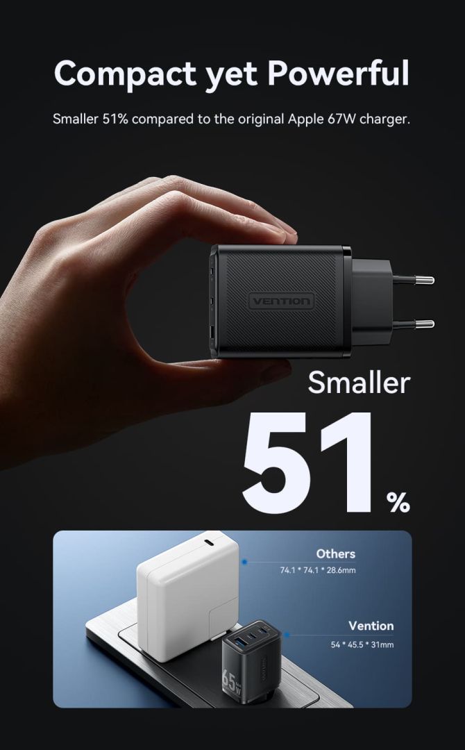 Vention 3-Port USB (C+C+A) GaN Charger (65W/65W/60W) EU-Plug White Vention 3-Port USB (C+C+A) GaN Charger (65W/65W/60W) EU-Plug White