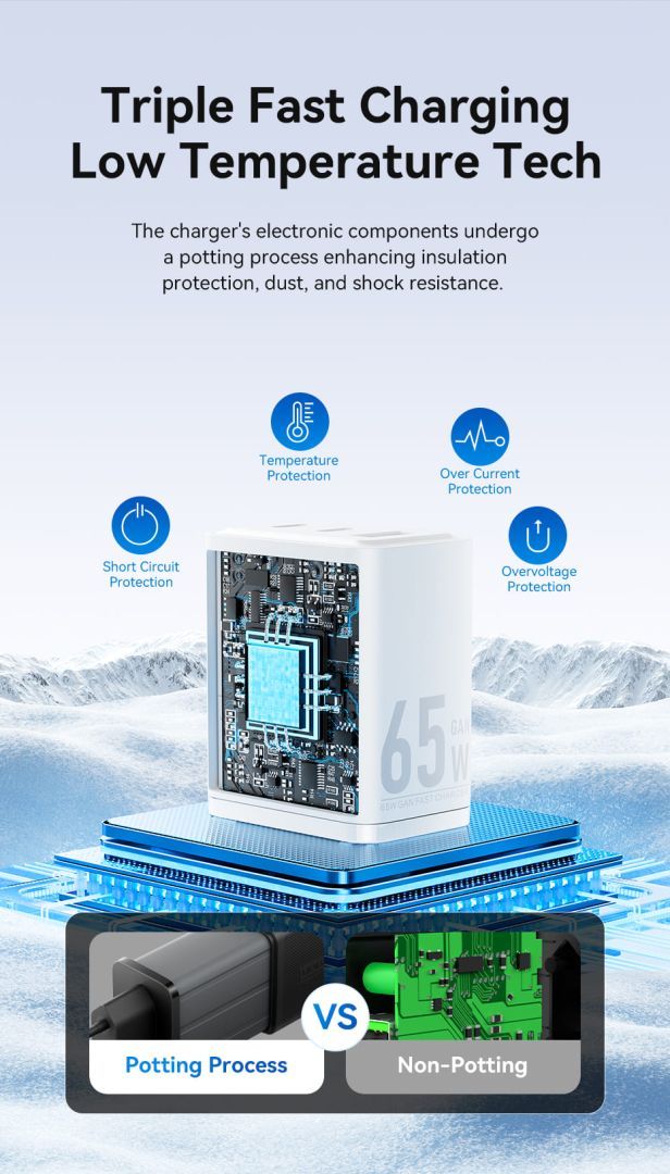 Vention 3-Port USB (C+C+A) GaN Charger (65W/65W/60W) EU-Plug White Vention 3-Port USB (C+C+A) GaN Charger (65W/65W/60W) EU-Plug White