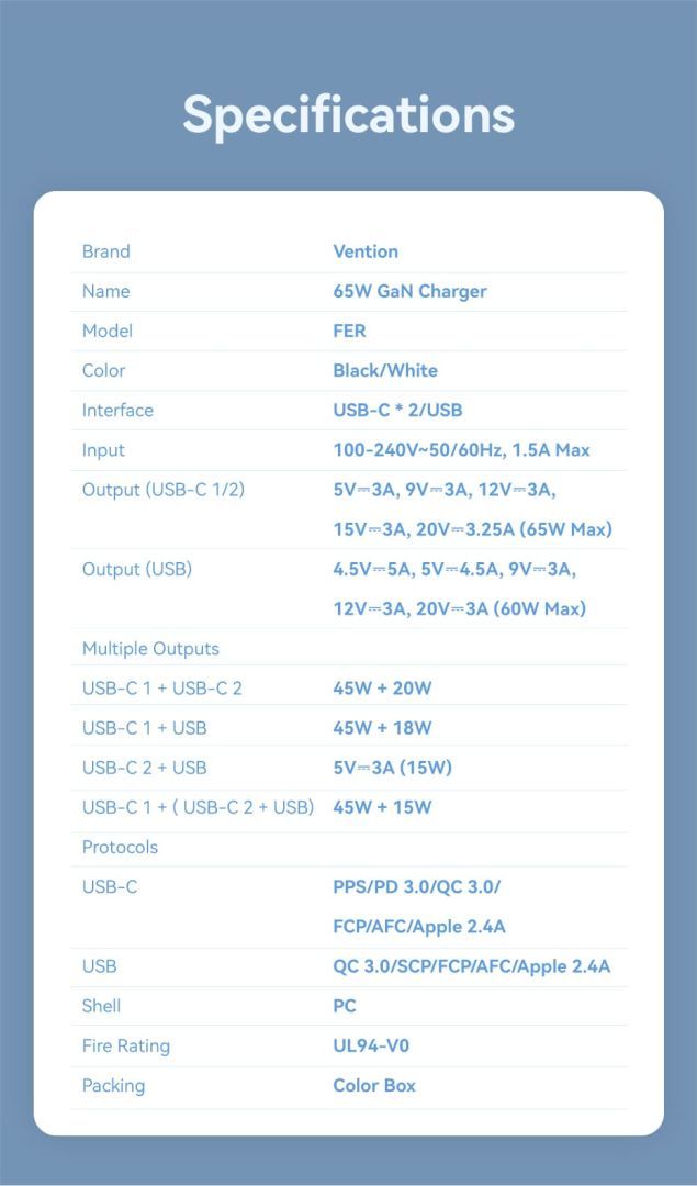 Vention 3-Port USB (C+C+A) GaN Charger (65W/65W/60W) EU-Plug White Vention 3-Port USB (C+C+A) GaN Charger (65W/65W/60W) EU-Plug White