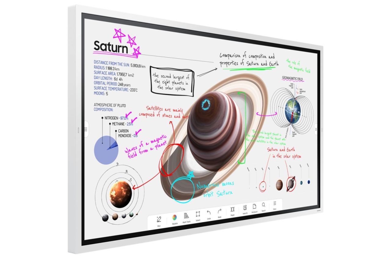 Samsung 75" LH75WMFWBGCXEN LED Display