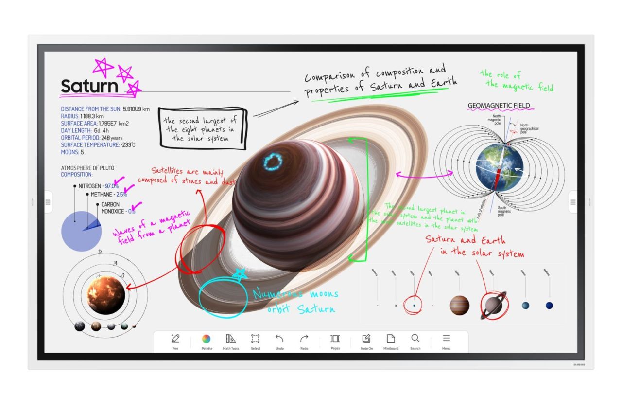 Samsung 75" LH75WMFWBGCXEN LED Display