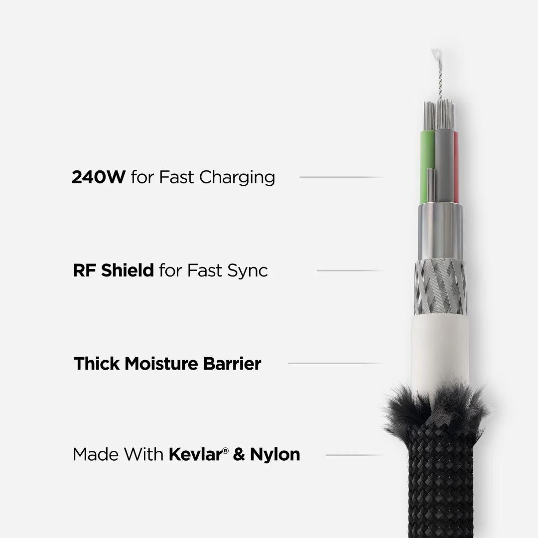 Nomad Kevlar USB4, USB-C to USB-C cable 0,3m Carbide V3