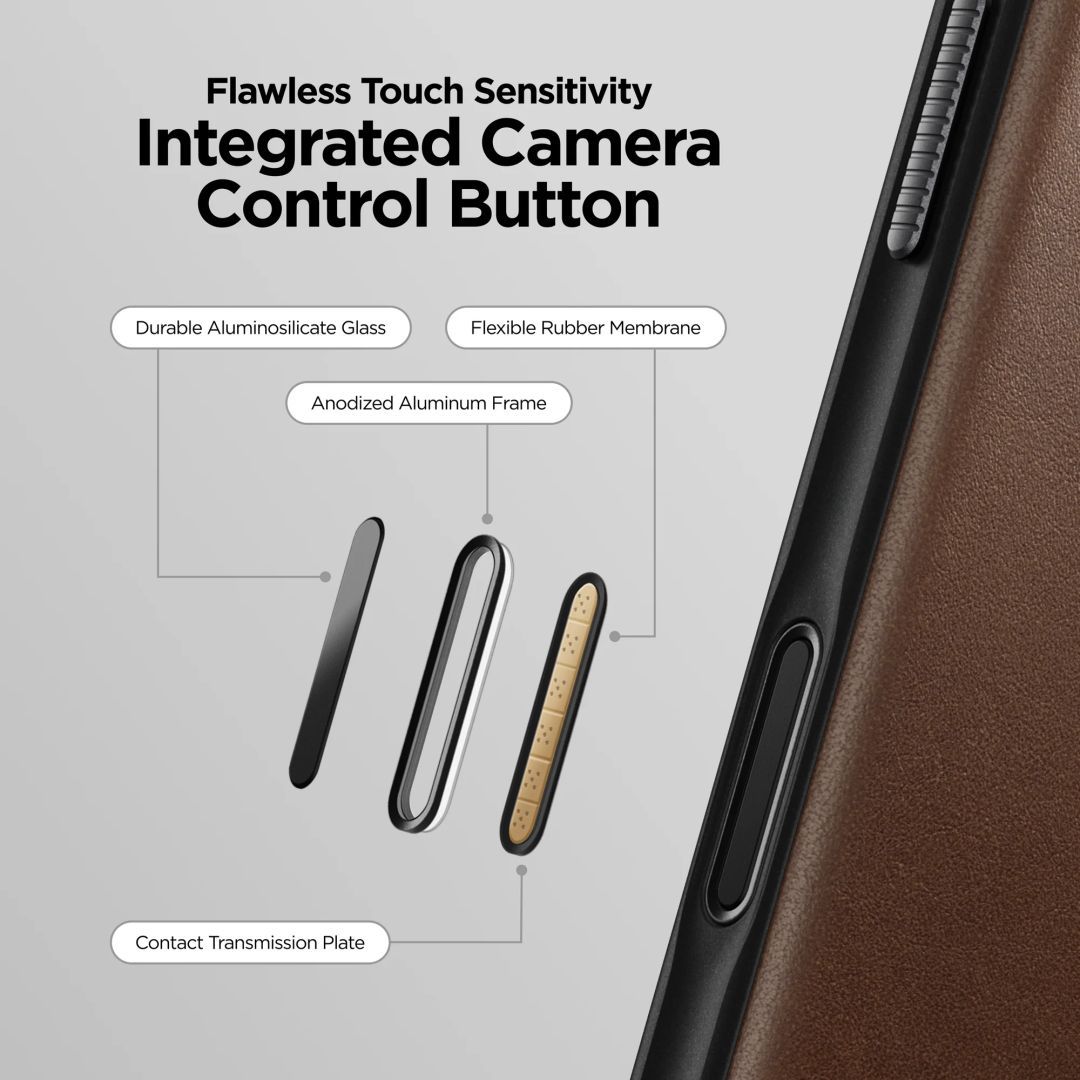 Nomad Modern Leather Case for iPhone 17 Pro Max Brown Nomad Modern Leather Case for iPhone 17 Pro Max Brown