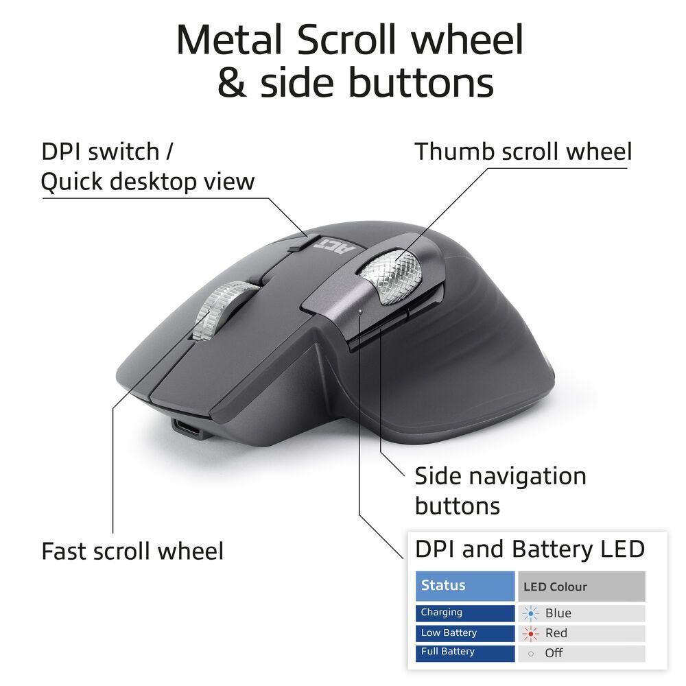 ACT AC5147 Wireless Bluetooth Mouse Black ACT AC5147 Wireless Bluetooth Mouse Black