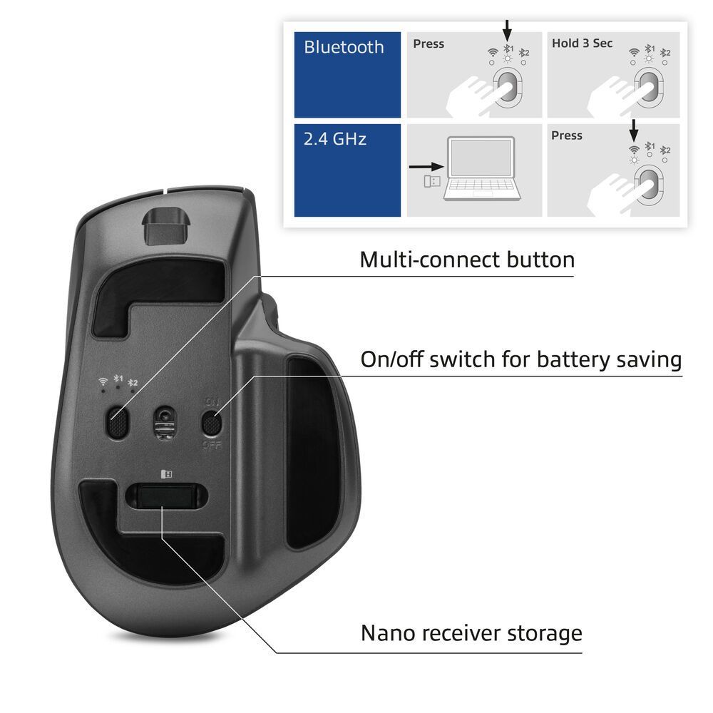 ACT AC5147 Wireless Bluetooth Mouse Black ACT AC5147 Wireless Bluetooth Mouse Black