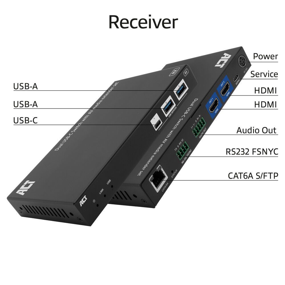 ACT AV media extender set with dual USB-C switch CAT6A 100 meters