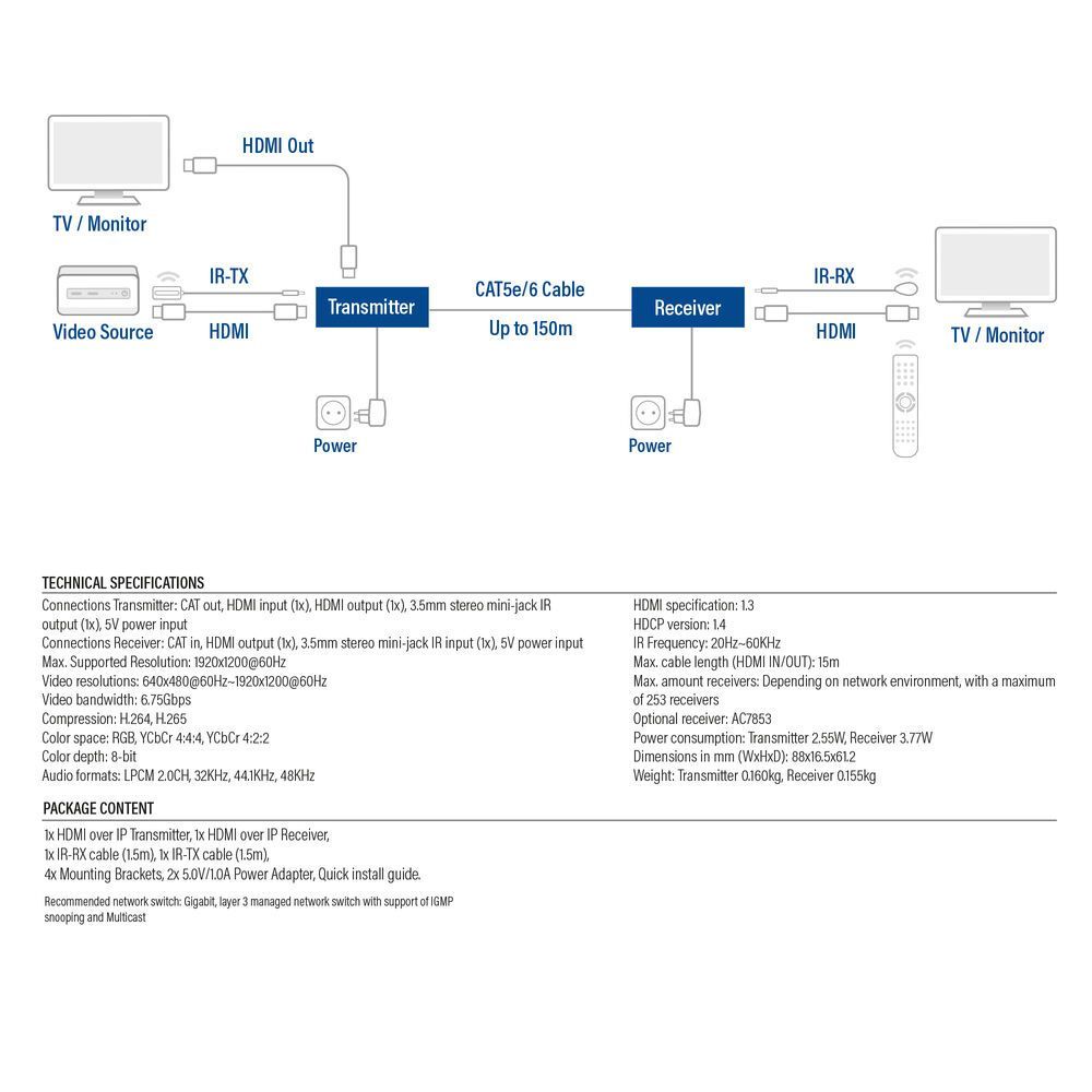 ACT AC7852 HDMI over IP Extender Set via CAT5e and up 150 meters