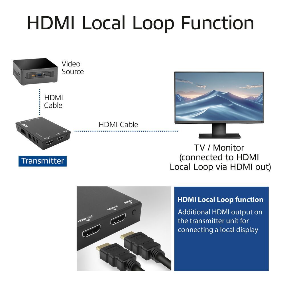 ACT AC7852 HDMI over IP Extender Set via CAT5e and up 150 meters