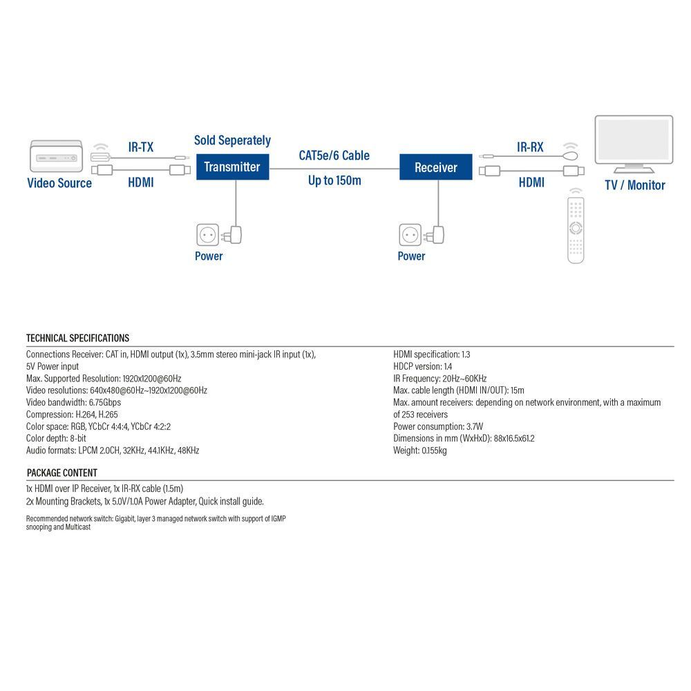 ACT AC7853 HDMI over IP Receiver unit for AC7852 ACT AC7853 HDMI over IP Receiver unit for AC7852