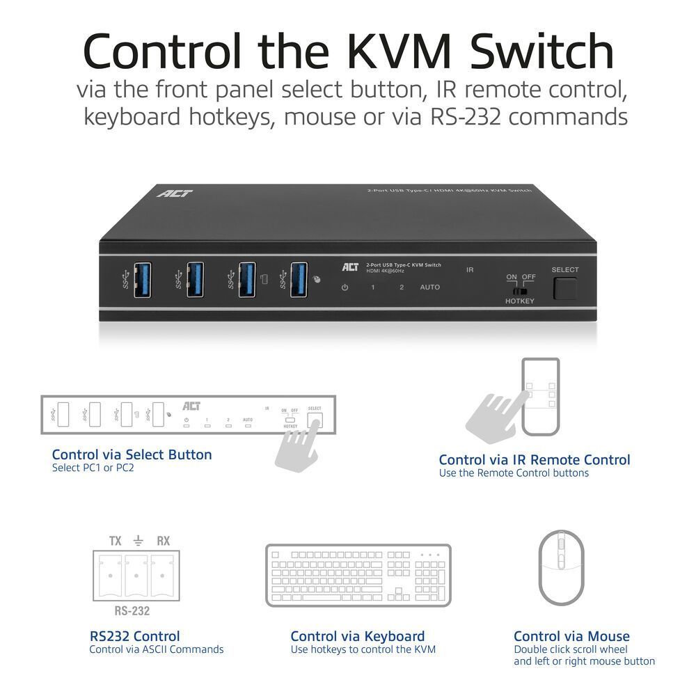 ACT AC7922 2-Port USB-C/HDMI 4K@60Hz KVM switch