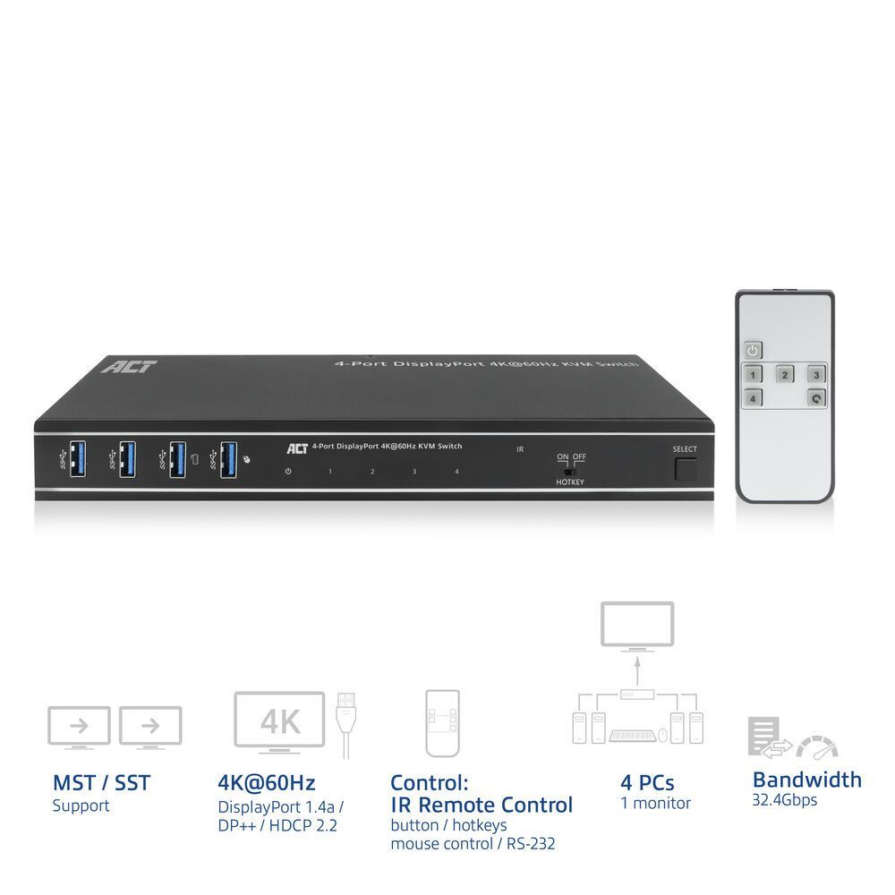 ACT AC7934 4-Port DisplayPort 4K@60Hz KVM switch