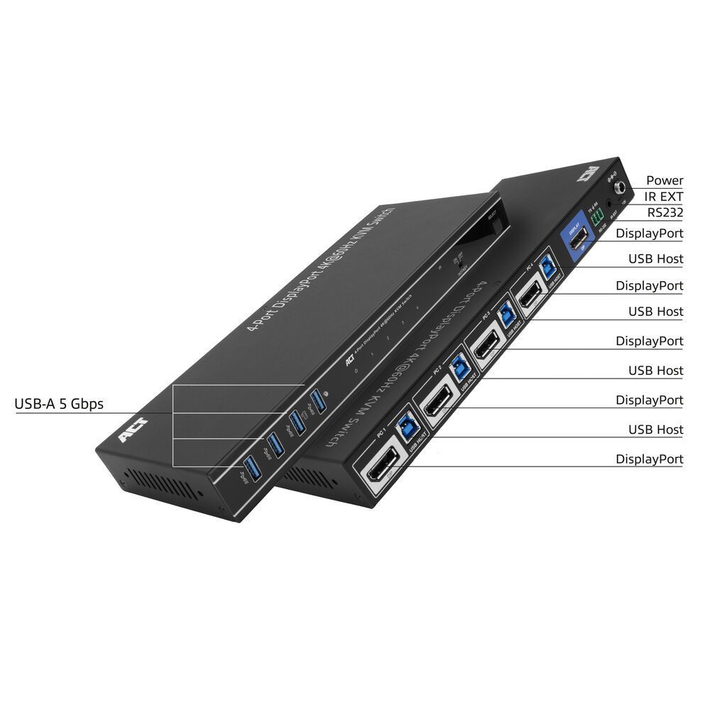 ACT AC7934 4-Port DisplayPort 4K@60Hz KVM switch