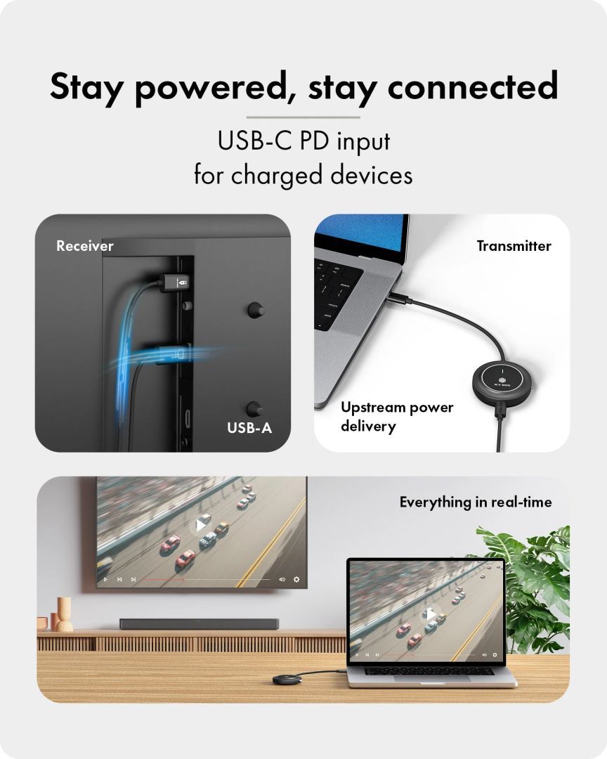 Raidsonic IcyBox IB-WL101 USB-C to HDMI Transmitter + Receiver Raidsonic IcyBox IB-WL101 USB-C to HDMI Transmitter + Receiver