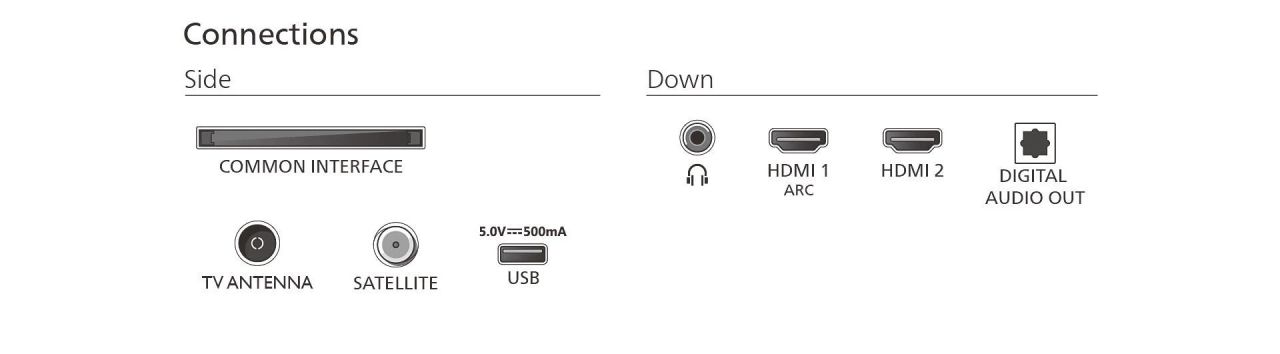 Philips 32" 32PHS5500 LED