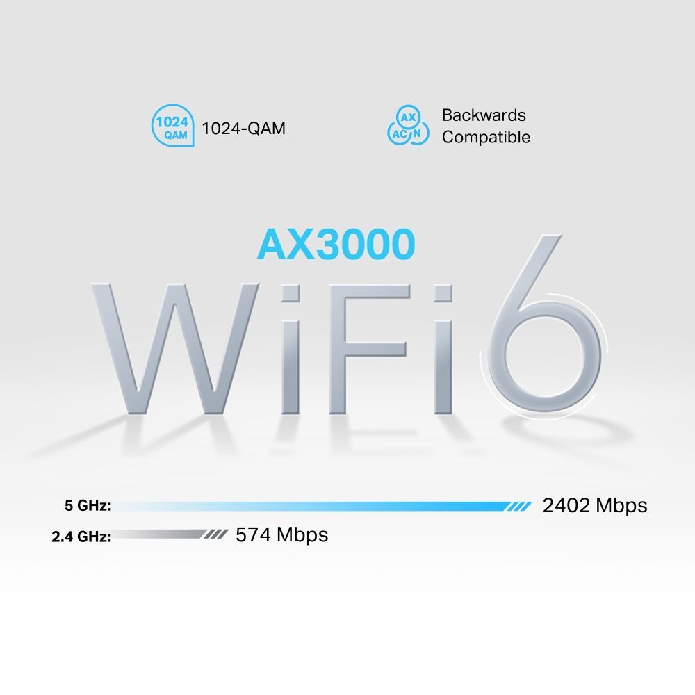 TP-Link NX510v 5G AX3000 Wi-Fi6 Telephony Router White