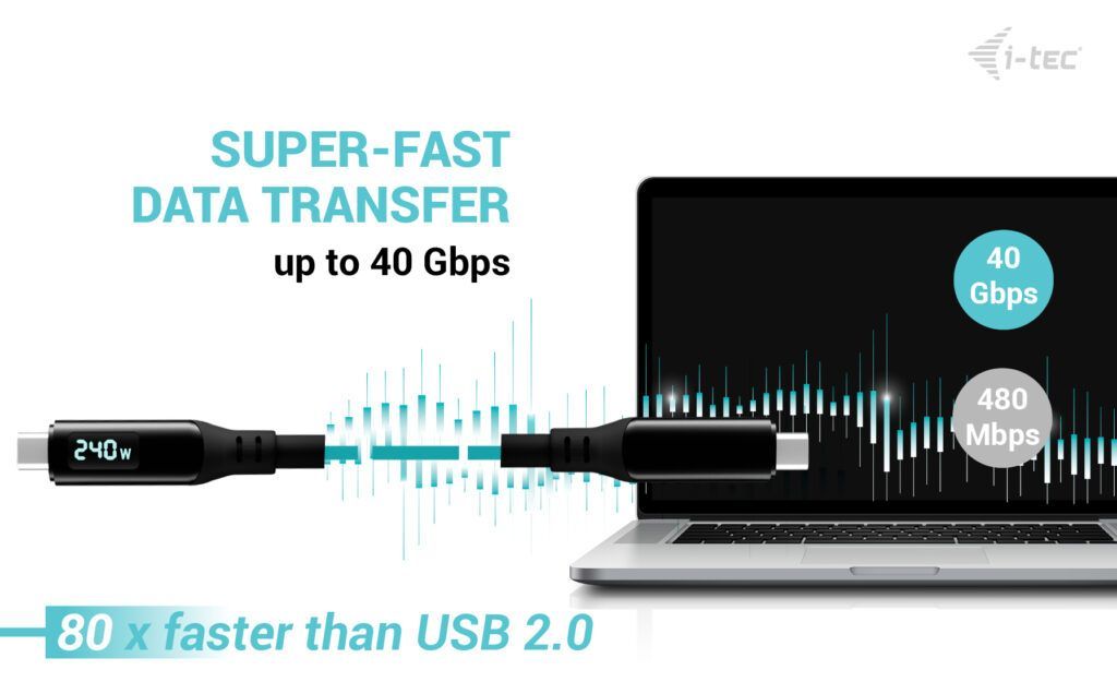 I-TEC Thunderbolt 4/USB4 Class Pro Cable 240W with LCD I-TEC Thunderbolt 4/USB4 Class Pro Cable 240W with LCD